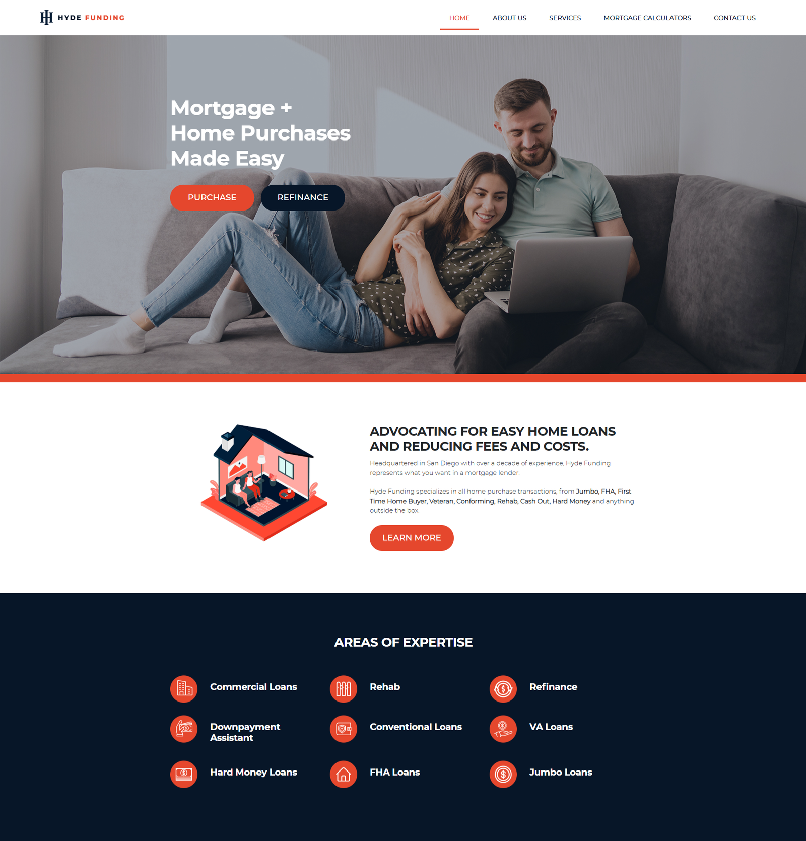 Hyde Funding Website